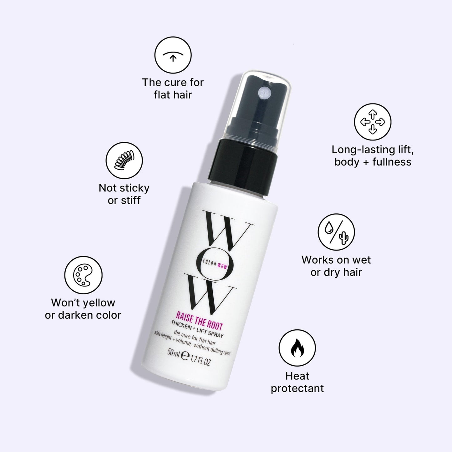Viral Volumizers Kit