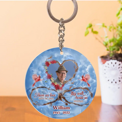 Personalisierter Acryl-Schlüsselanhänger mit Erinnerungsfoto – Geschenkidee zum Muttertag/Vatertag – Die, die wir lieben, gehen nicht weg, sie gehen jeden Tag neben uns