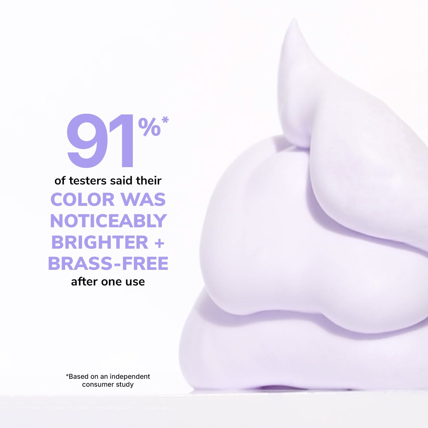 Color Control Purple Toning + Styling Foam