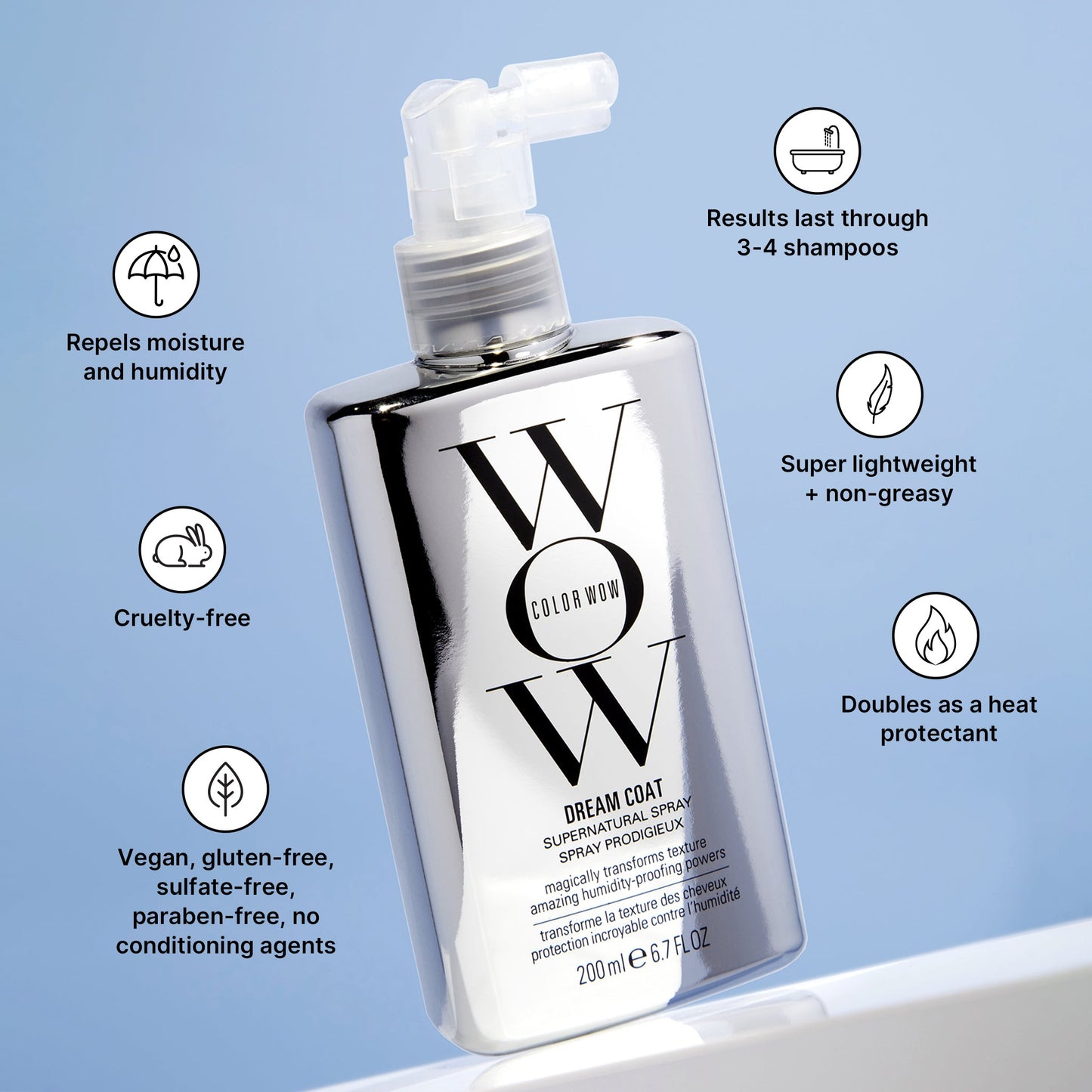 The Dream Team ~ Flawless + Frizz-Proof