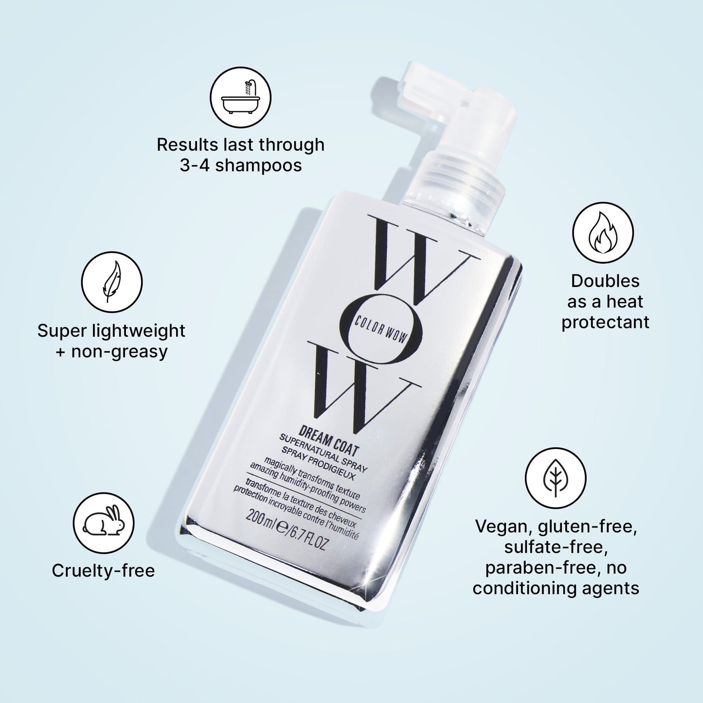 Free Travel Size Dream Coat Supernatural Spray