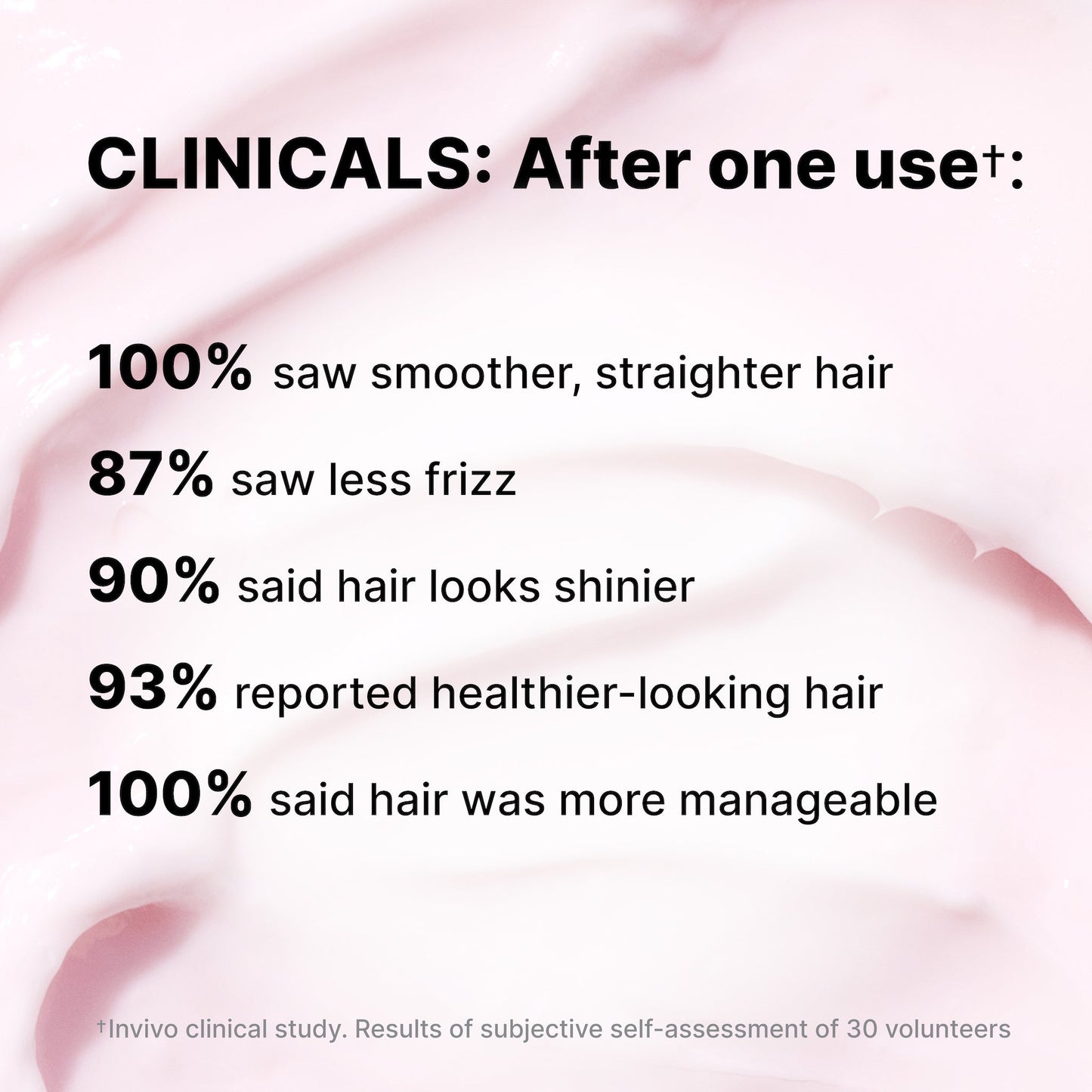 Dreaming Advanced Repair and Resurfacing Treatment