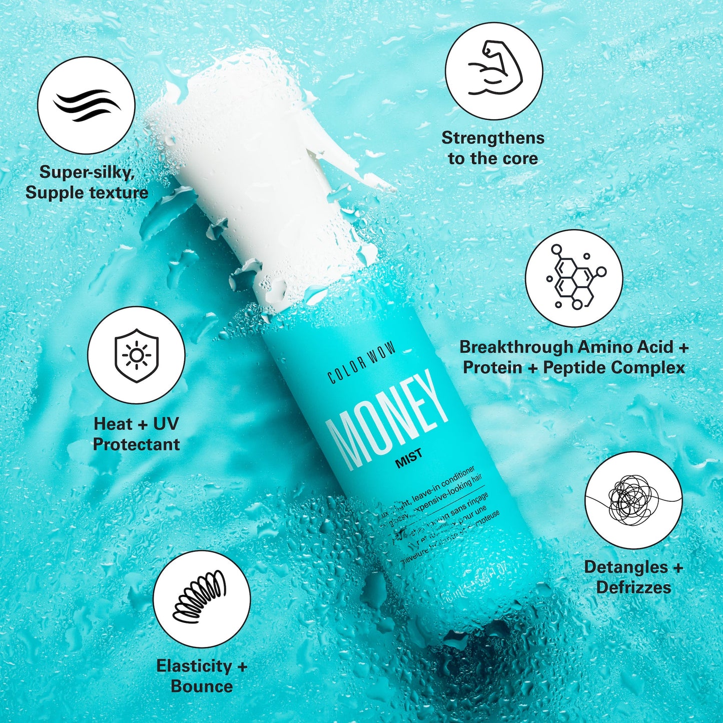 Free Travel Size Money Mist