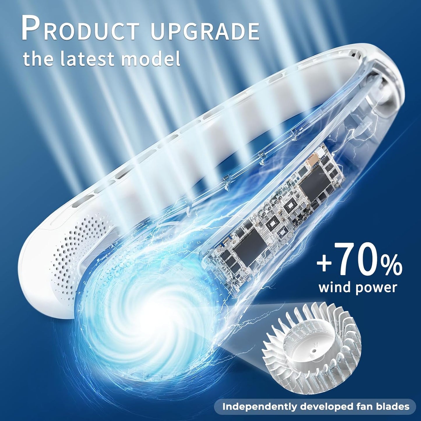 FrSara Neck Fan, Portable Personal Fan Strong Wind, 5200mAh, Air Volume,360° Cooling, No Hair Twisting, Air Volume On 2 Sides, Non-Slip, Quick Charge, Long Use Time, Gift for Father, Dad, Women