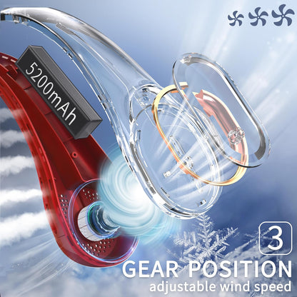 FrSara Neck Fan, Portable Personal Fan Strong Wind, 5200mAh, Air Volume,360° Cooling, No Hair Twisting, Air Volume On 2 Sides, Non-Slip, Quick Charge, Long Use Time, Gift for Father, Dad, Women