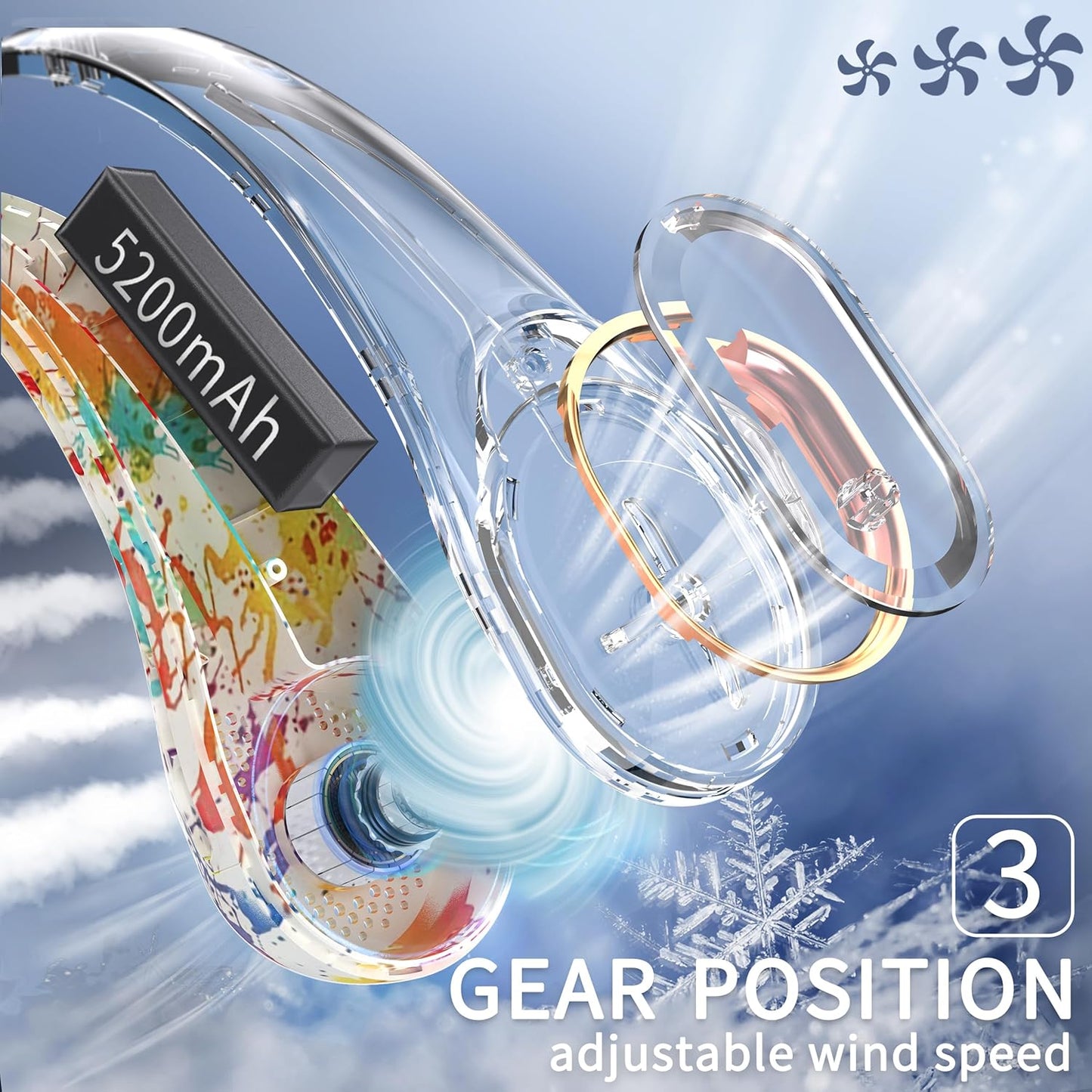 FrSara Neck Fan, Portable Personal Fan Strong Wind, 5200mAh, Air Volume,360° Cooling, No Hair Twisting, Air Volume On 2 Sides, Non-Slip, Quick Charge, Long Use Time, Gift for Father, Dad, Women