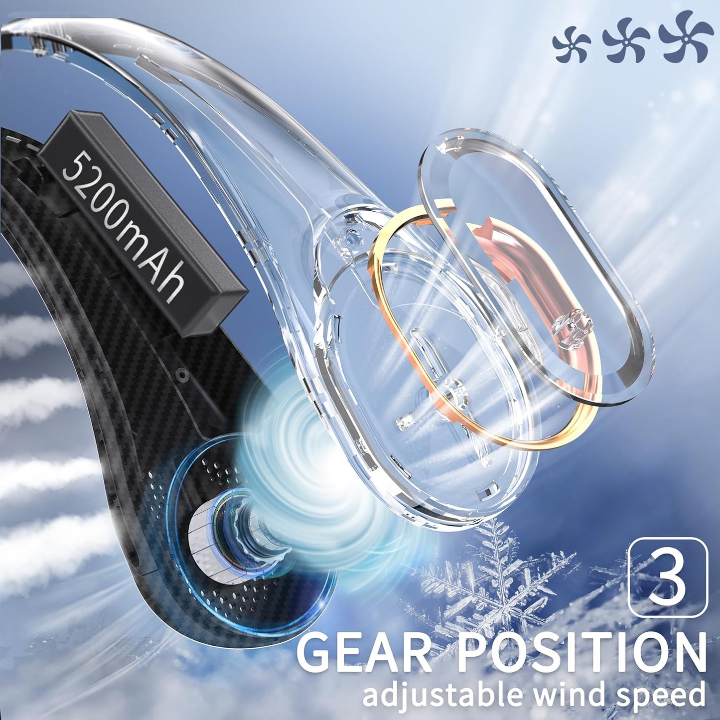 FrSara Neck Fan, Portable Personal Fan Strong Wind, 5200mAh, Air Volume,360° Cooling, No Hair Twisting, Air Volume On 2 Sides, Non-Slip, Quick Charge, Long Use Time, Gift for Father, Dad, Women