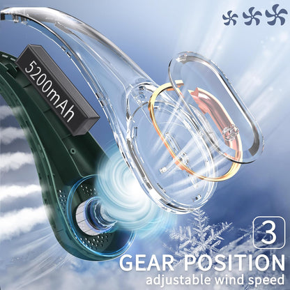 FrSara Neck Fan, Portable Personal Fan Strong Wind, 5200mAh, Air Volume,360° Cooling, No Hair Twisting, Air Volume On 2 Sides, Non-Slip, Quick Charge, Long Use Time, Gift for Father, Dad, Women