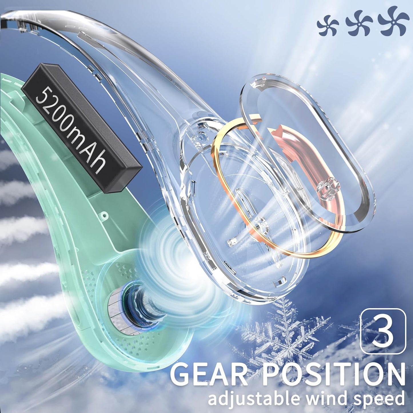 FrSara Neck Fan, Portable Personal Fan Strong Wind, 5200mAh, Air Volume,360° Cooling, No Hair Twisting, Air Volume On 2 Sides, Non-Slip, Quick Charge, Long Use Time, Gift for Father, Dad, Women