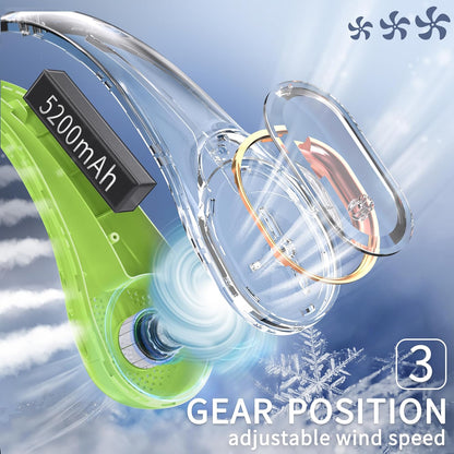 FrSara Neck Fan, Portable Personal Fan Strong Wind, 5200mAh, Air Volume,360° Cooling, No Hair Twisting, Air Volume On 2 Sides, Non-Slip, Quick Charge, Long Use Time, Gift for Father, Dad, Women