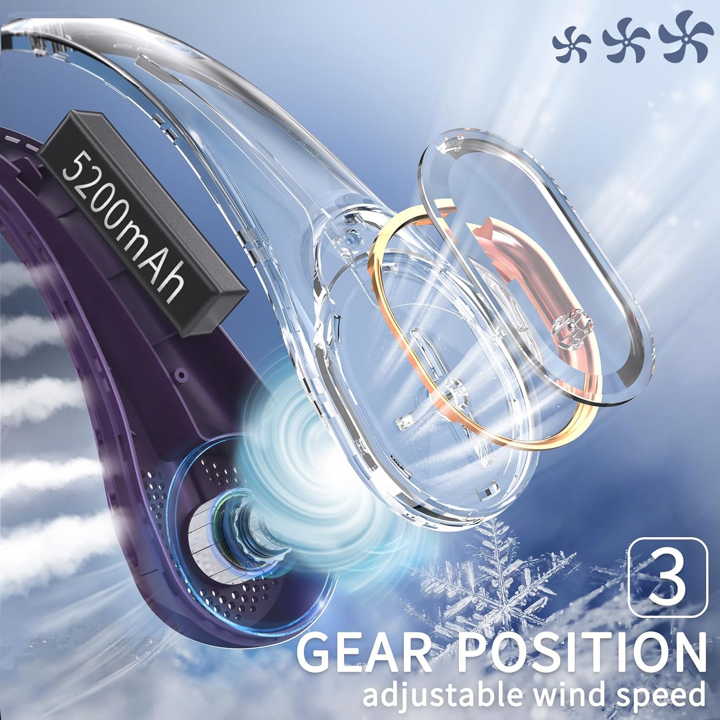 FrSara Neck Fan, Portable Personal Fan Strong Wind, 5200mAh, Air Volume,360° Cooling, No Hair Twisting, Air Volume On 2 Sides, Non-Slip, Quick Charge, Long Use Time, Gift for Father, Dad, Women