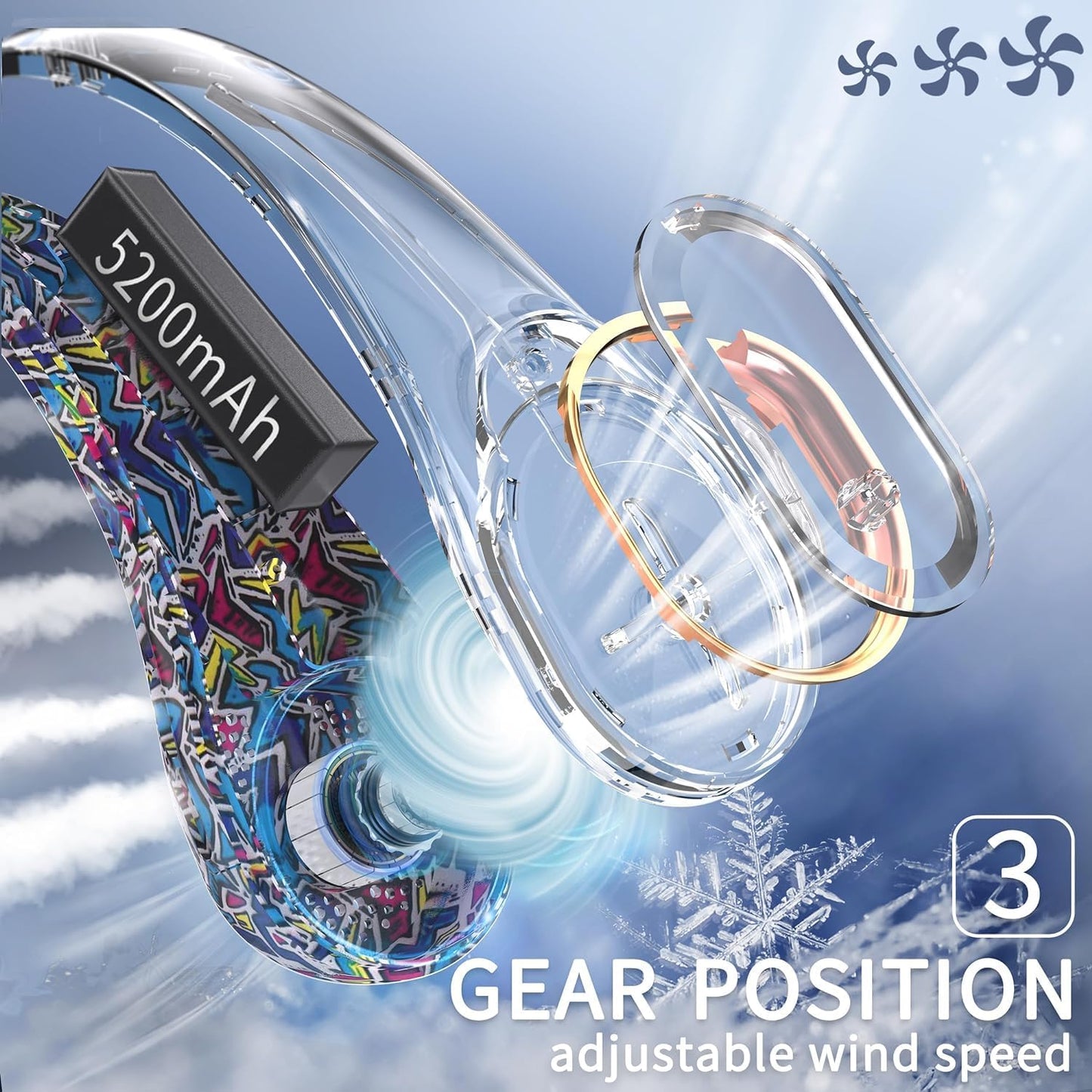 FrSara Neck Fan, Portable Personal Fan Strong Wind, 5200mAh, Air Volume,360° Cooling, No Hair Twisting, Air Volume On 2 Sides, Non-Slip, Quick Charge, Long Use Time, Gift for Father, Dad, Women