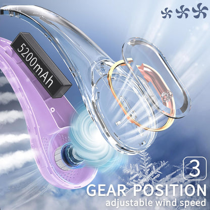 FrSara Neck Fan, Portable Personal Fan Strong Wind, 5200mAh, Air Volume,360° Cooling, No Hair Twisting, Air Volume On 2 Sides, Non-Slip, Quick Charge, Long Use Time, Gift for Father, Dad, Women