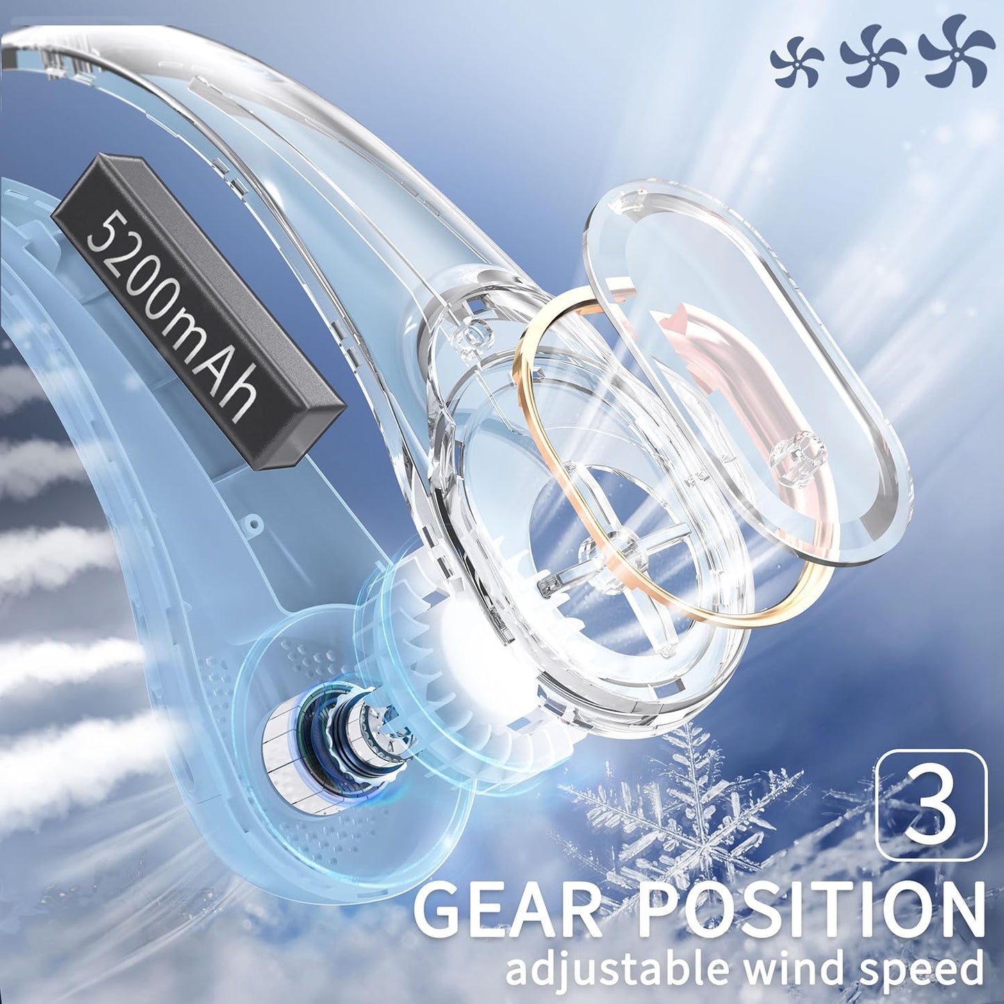 FrSara Neck Fan, Portable Personal Fan Strong Wind, 5200mAh, Air Volume,360° Cooling, No Hair Twisting, Air Volume On 2 Sides, Non-Slip, Quick Charge, Long Use Time, Gift for Father, Dad, Women