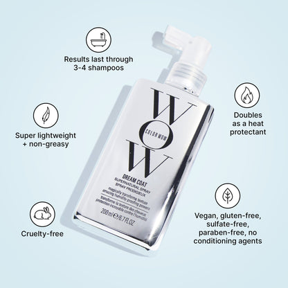 Free Travel Size Dream Coat Supernatural Spray