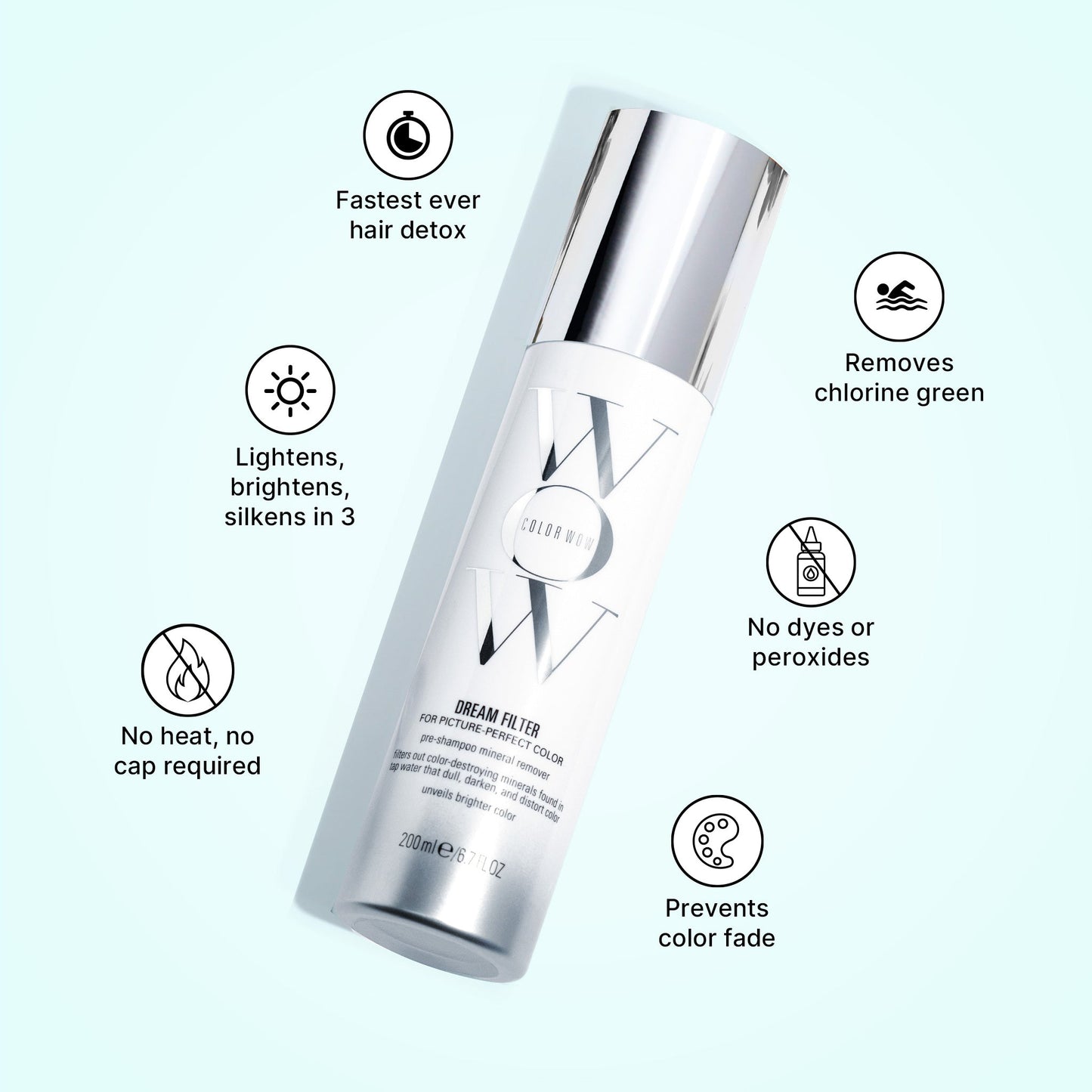 Free Travel Size Dream Filter