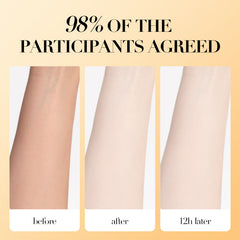 Cross-Border Foreign Trade Sadoer Vitamin C Non-Facial Cream Moisturizing Moisturizing And Brightening Skin Tone Concealer Wholesale